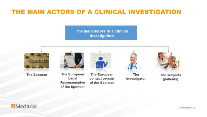 MDR the Actors: Sponsor, Investigator & Subject - Image 2